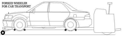 Forked wheel truck